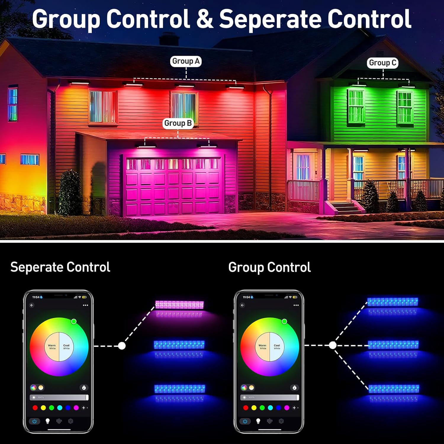 Barre de projecteur LED RGB 50 - Outdoor Lighting Uk avis et prix