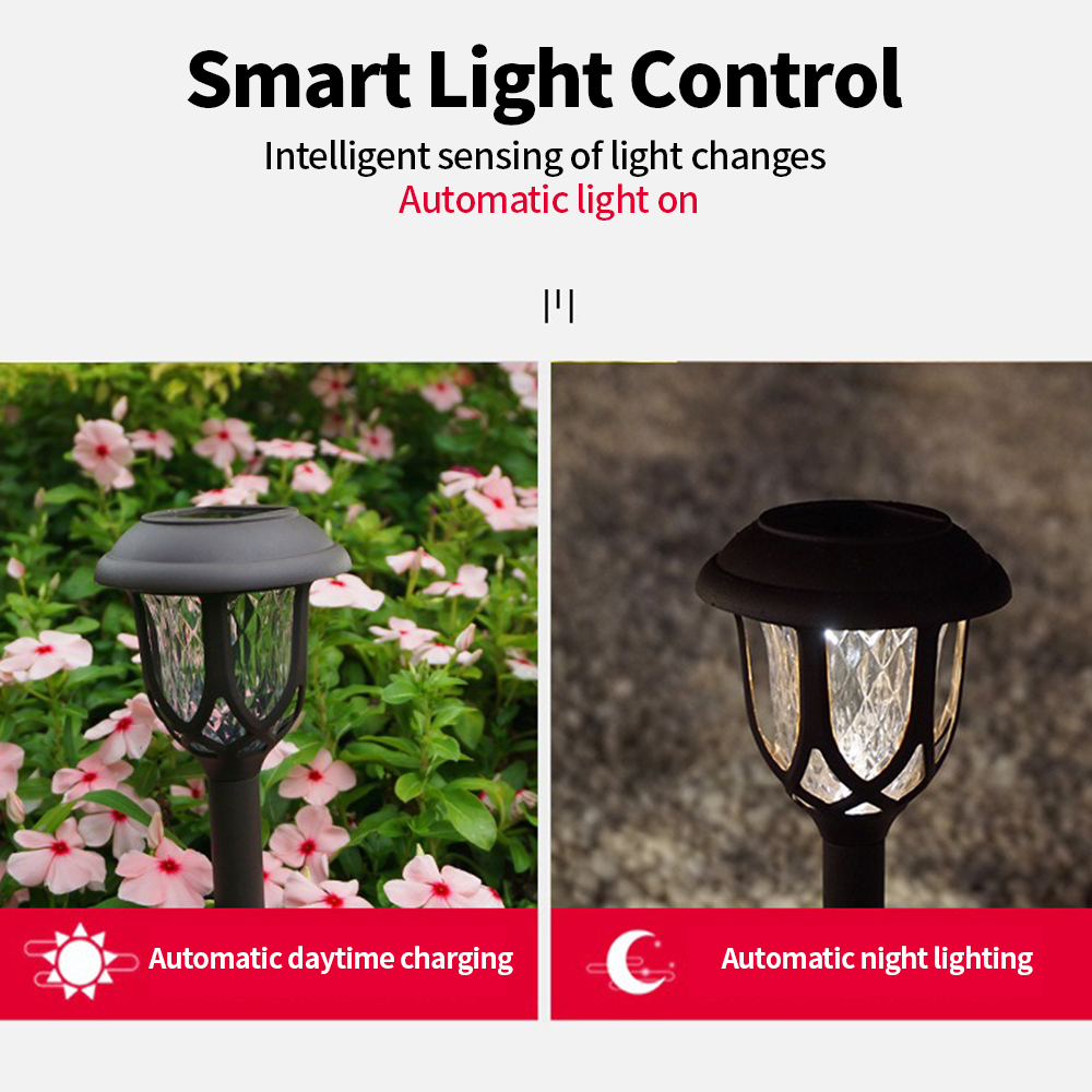 Lampe solaire LED pour cour, é - Outdoor Lighting Effects avis et prix