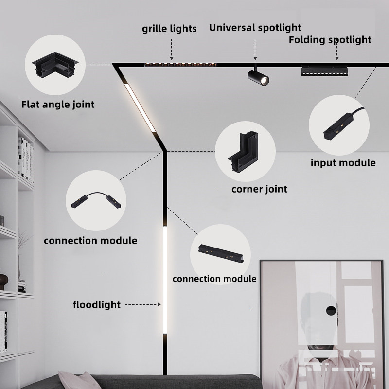 Projecteur LED magnétique sur  - Outdoor Lighting Track avis et prix