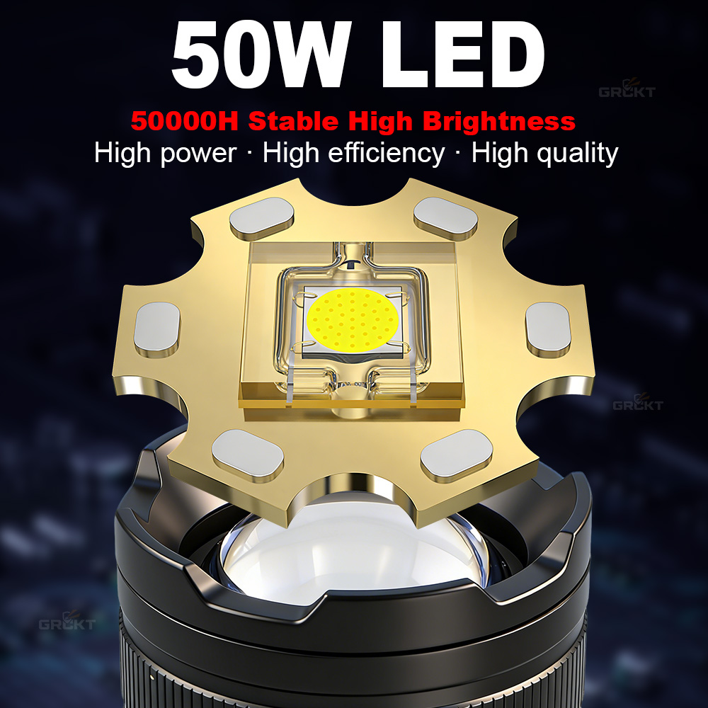 Lampe de poche LED la plus pui - Outdoor Lighting Black avis et prix
