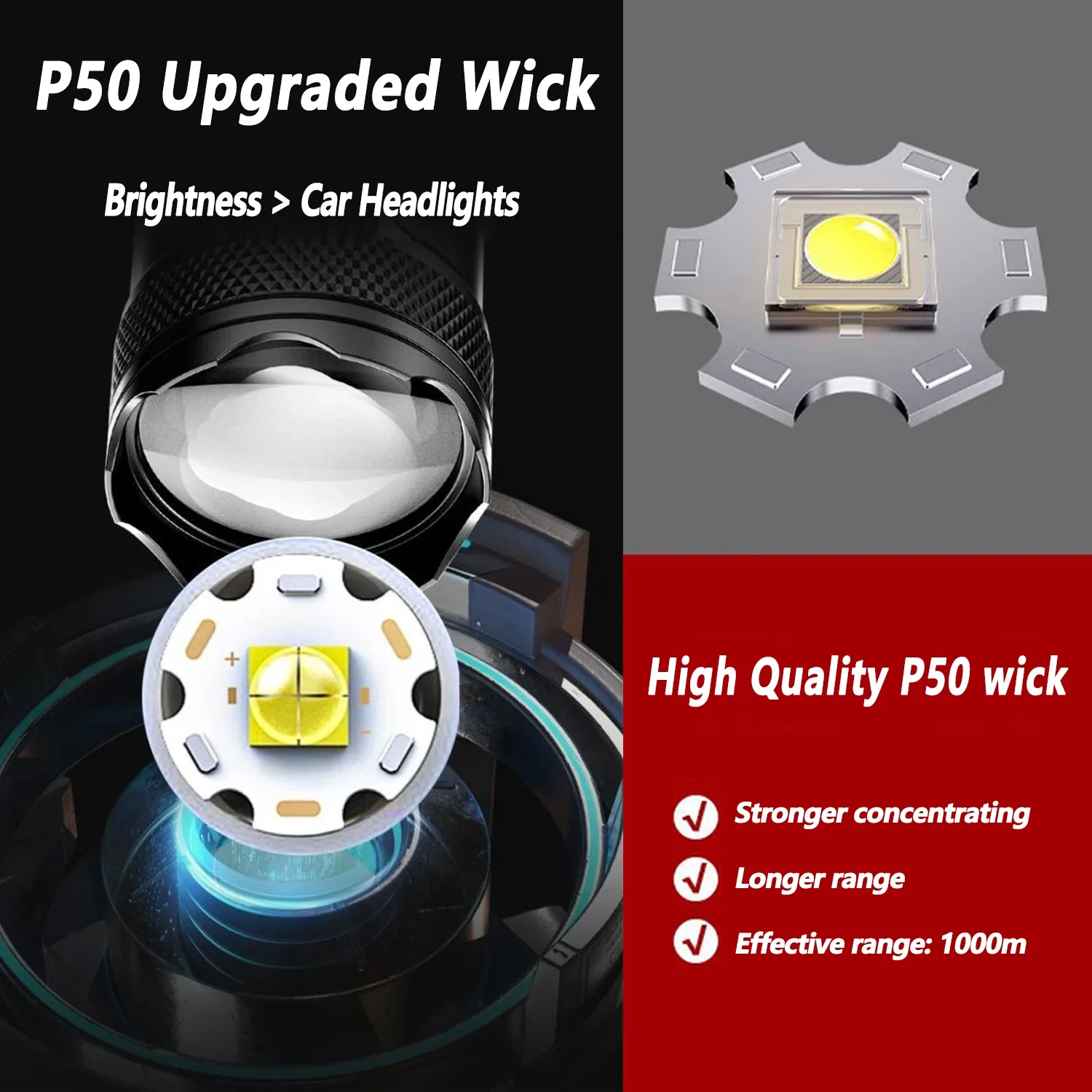 Lampe de poche LED Ultra lumin - Outdoor Lighting Black avis et prix