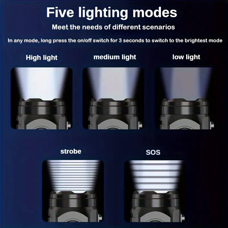 Mini lampe de poche 3LED avec  - Outdoor Lighting Black avis et prix