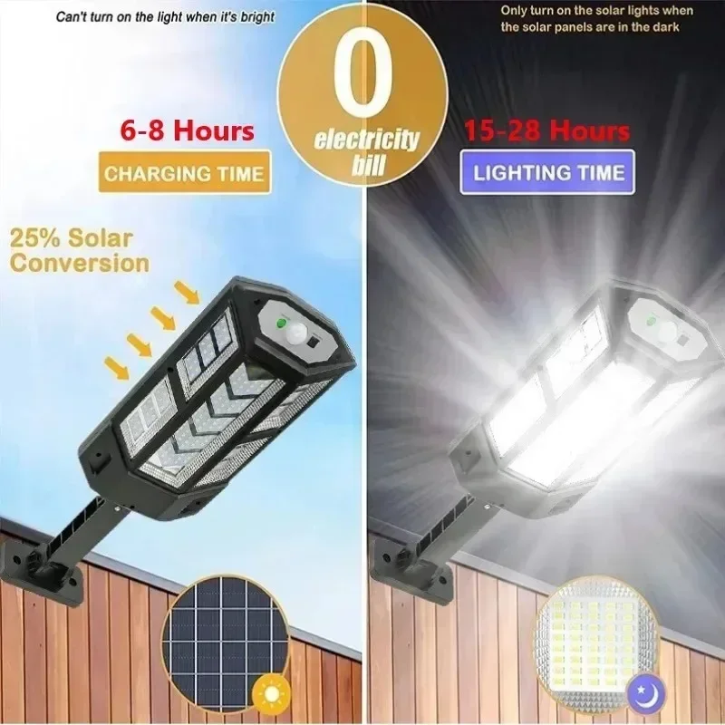 Lampe solaire LED super lumine - Outdoor Lighting Waterproof avis et prix